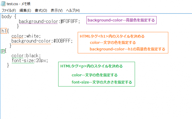 CSSファイル