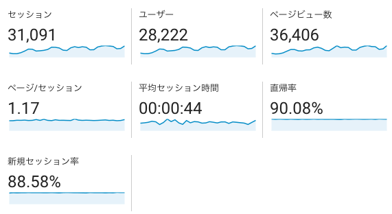 スクリーンショット 2017-01-31 17.47.05