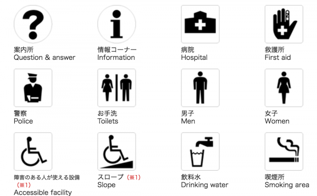 アイコン ピクトグラム素材をフリーダウンロードできるサイト33選 商用可 ペライチ大学