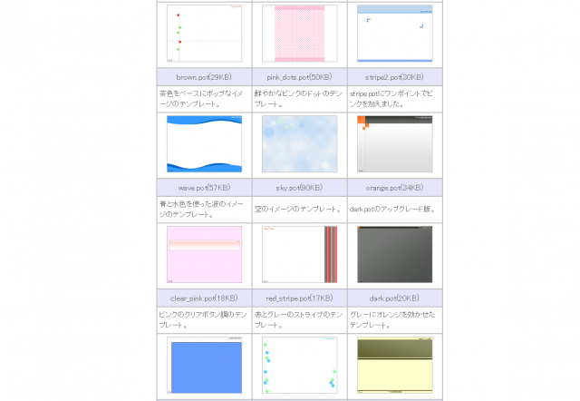 パワーポイントで使える おしゃれなテンプレートを無料ダウンロードできるサイトまとめ