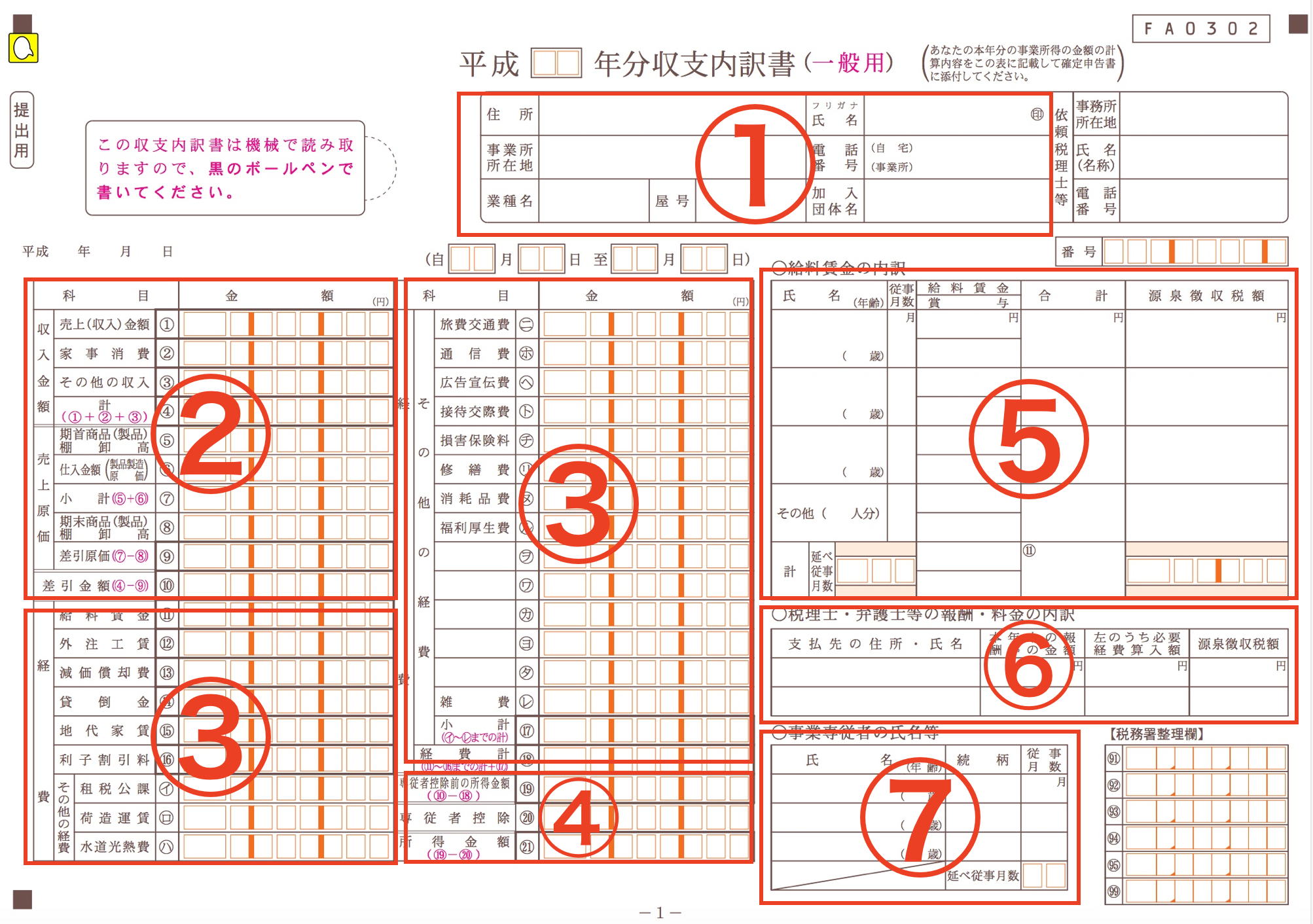 基礎知識 白色申告とは 用紙の書き方からメリット デメリットを紹介