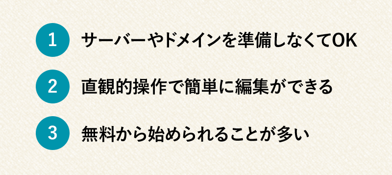 1.サーバーやドメインを準備しなくてOK 2.直観的操作で簡単に編集ができる 3.無料から始められることが多い