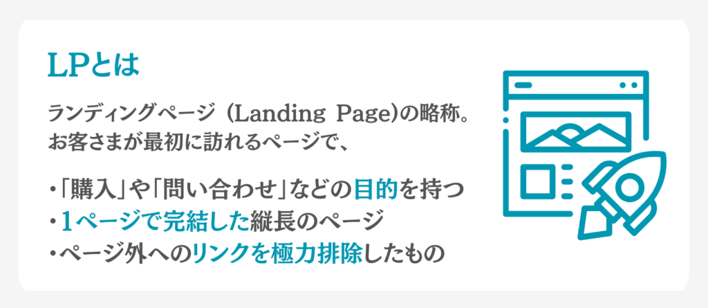 LPとはランディングページの略称でお客さまが最初に訪れるページのこと